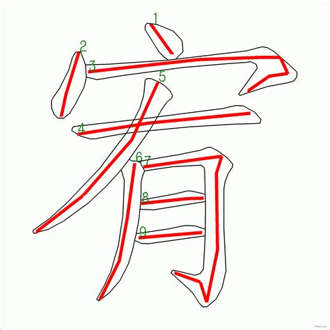 宥的筆劃|漢字「宥」：基本資料